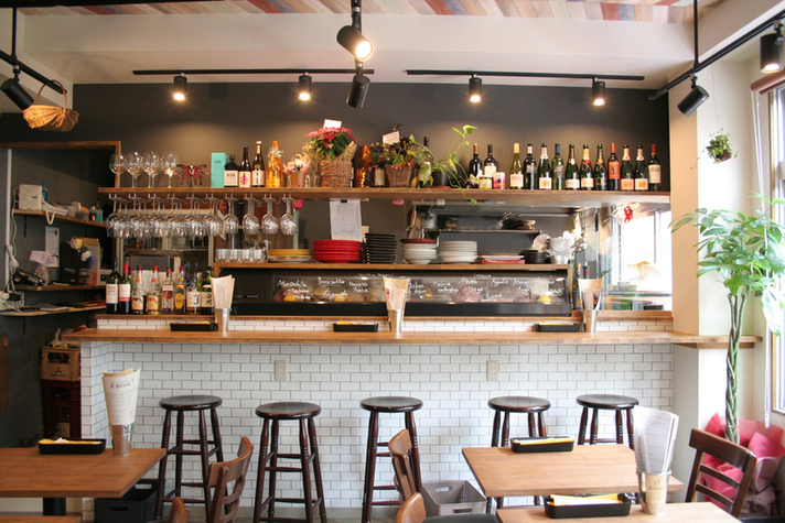 Trattoria Golyat