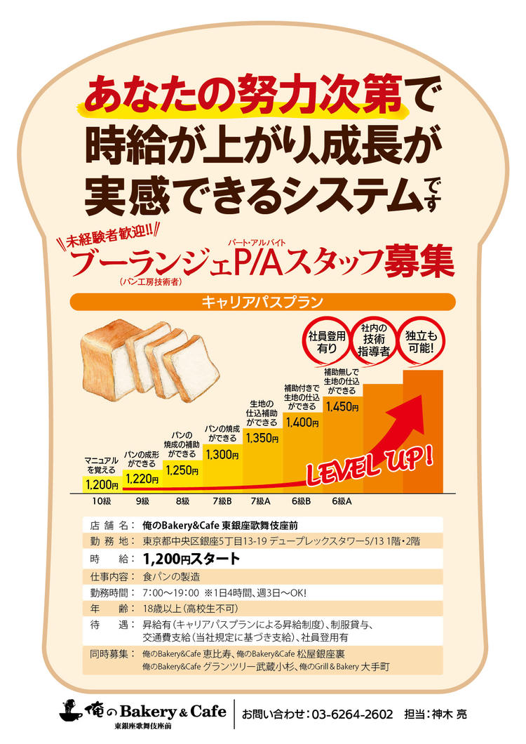 俺のBakery&Cafe 銀座歌舞伎座前