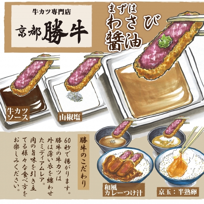 最後の一口まで飽きずに楽しめる食べ方