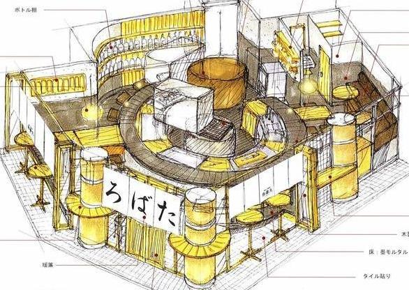 炉ばたスタンドウオマル