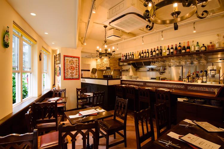 PIZZERIA LABUONAVITA