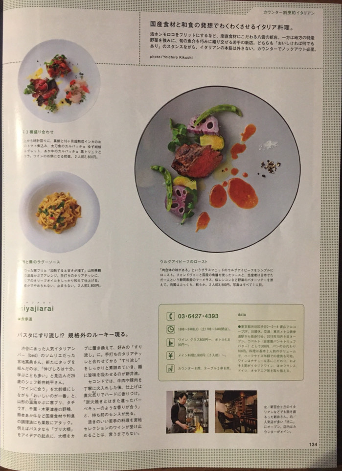BRUTUS掲載ページ