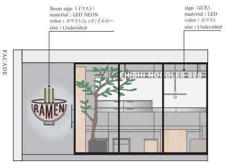 店舗正面パース