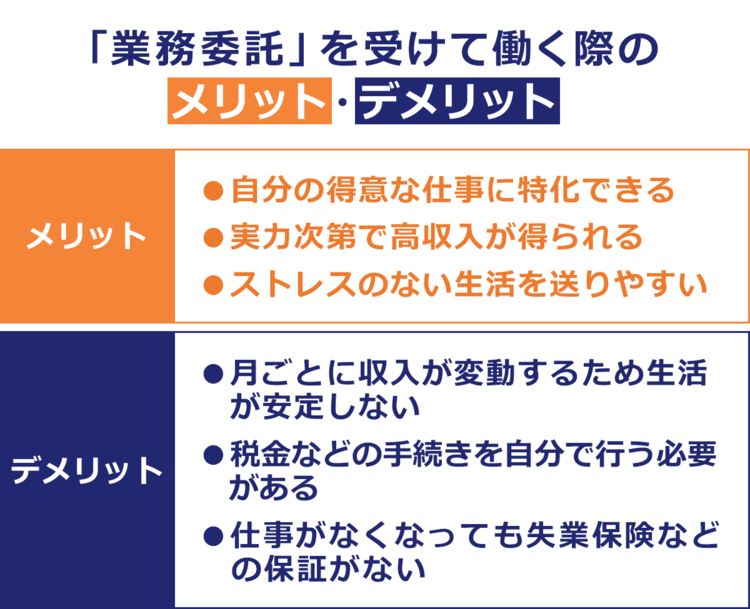 業務委託で自分の店を持とう!3月から飲食店のオーナーに!