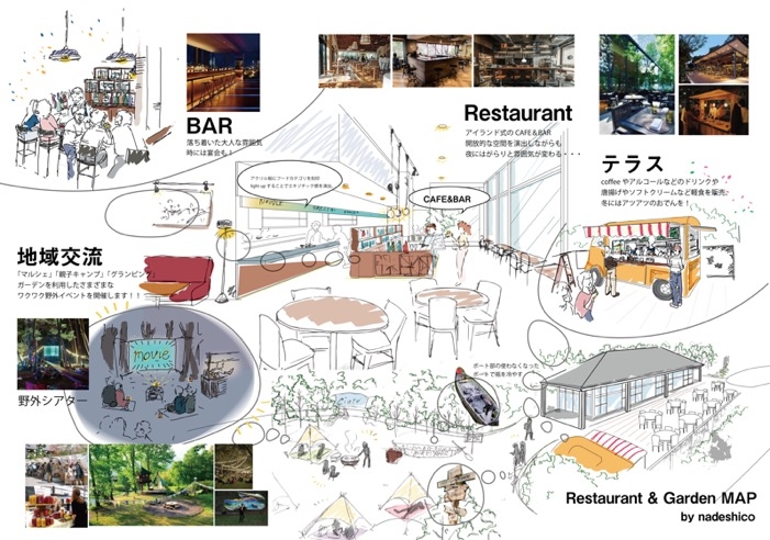 様々なシーンで楽しめる新体験空間