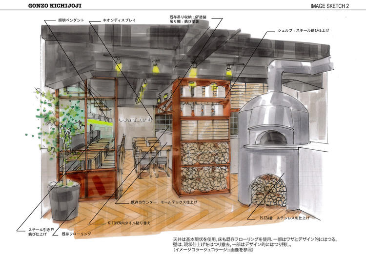 GONZO 吉祥寺