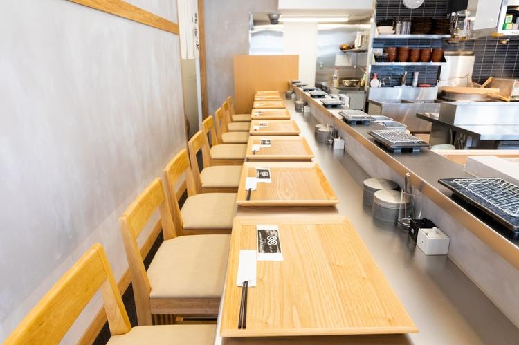 今までの経験を考慮する資格手当あり