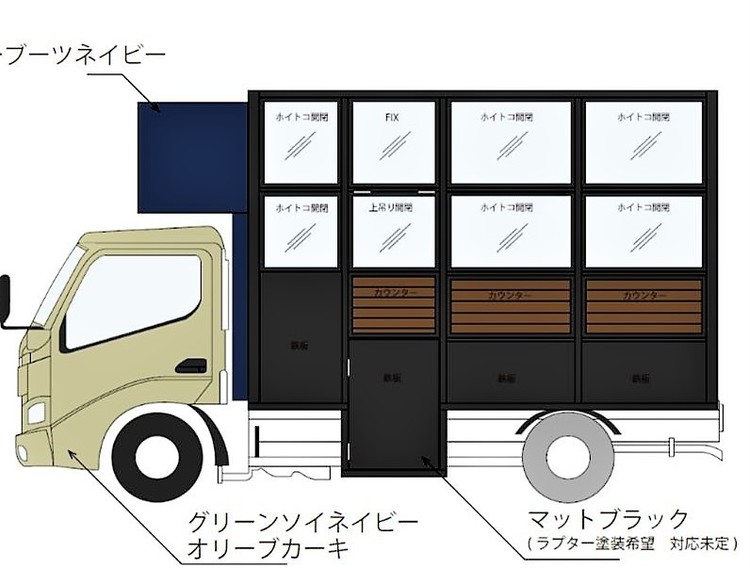 キッチンカー営業も都内にてスタート!