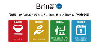 「やきとんてるてる」