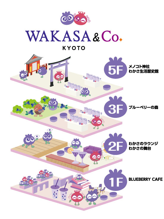 フロアごとにコンセプトがございます！