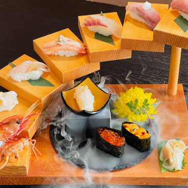 新規出店計画あり★