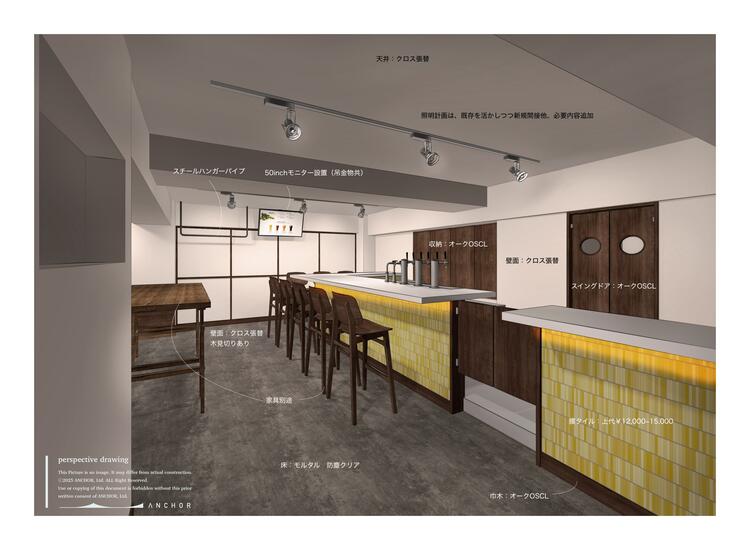 高月給スタート！※画像はイメージです