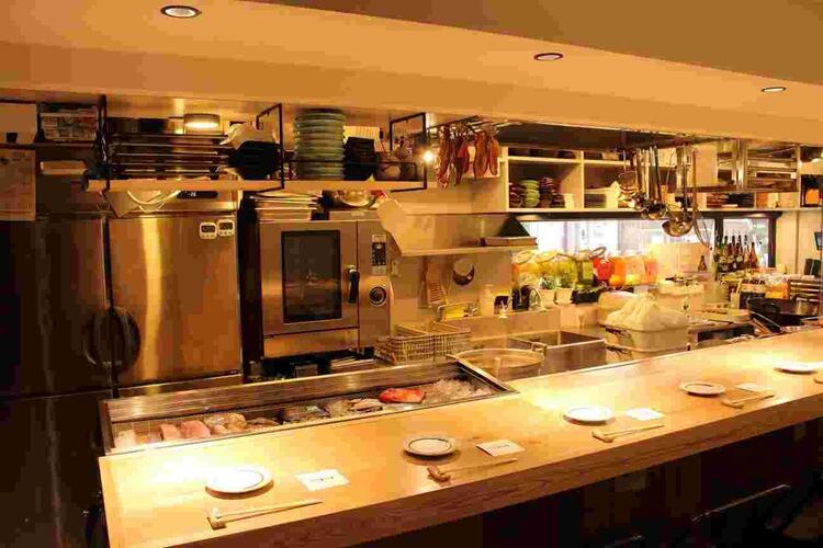 JR蒲田駅から徒歩2分！