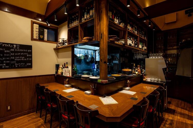 浦和駅から徒歩2分！治安も◎