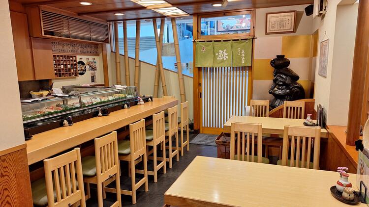 阿佐ヶ谷駅から徒歩2分