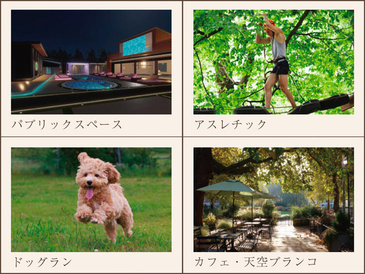 施設のサービス一覧になります