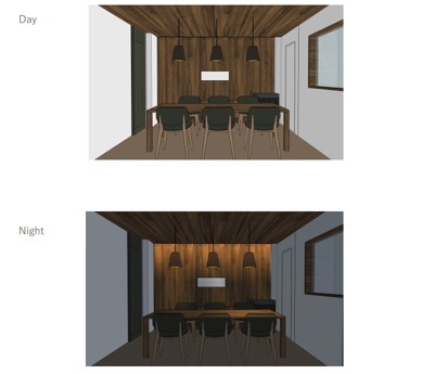 一体感のある職場づくりが目標★
