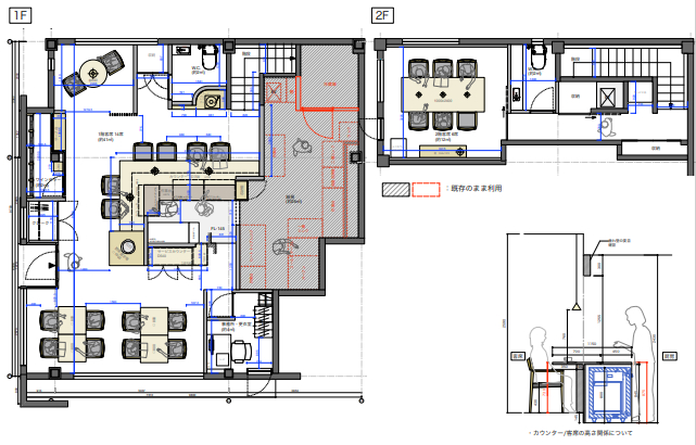 のびのびと働ける環境にしていきましょう♪
