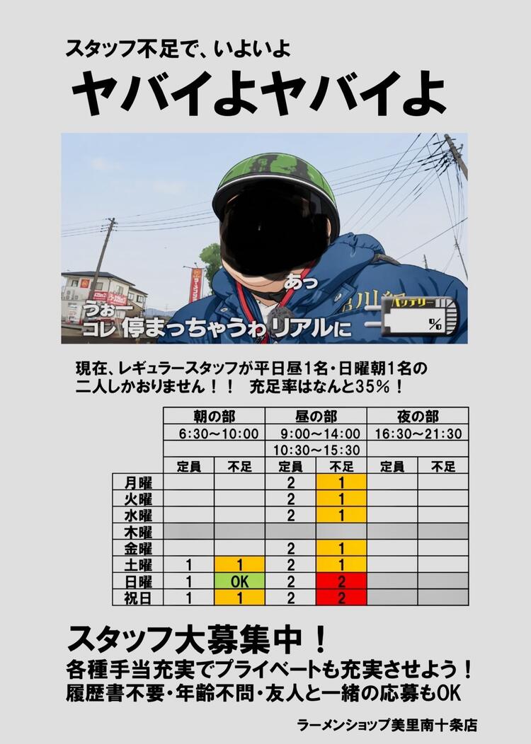 6〜7名募集なので友人と一緒の応募可能♪