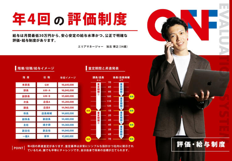 頑張り・実力を正当に評価します★