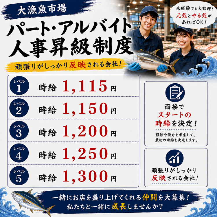 時給もしっかり上がっていきます