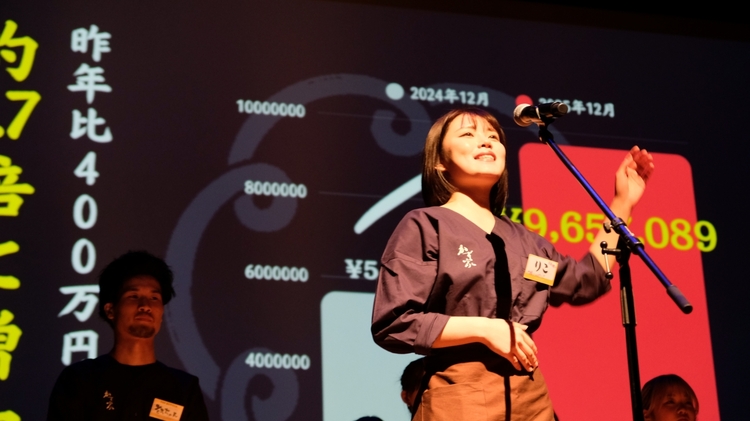 年1回のMostfun祭は感動の連続！