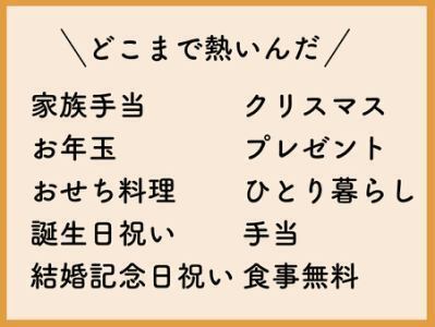 天然大海老天丼・自家製おうどん 白狐 なんばシティ店の詳細画像7