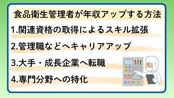食品衛生管理者として年収アップする方法を紹介