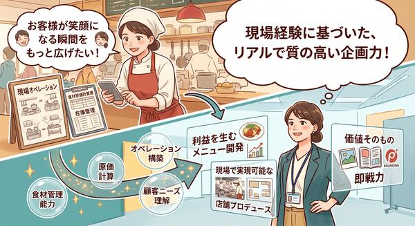 フードコーディネーターの経験を活かした書き方