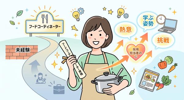 未経験からフードコーディネーターを目指す