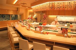 桃太郎すし本店の画像