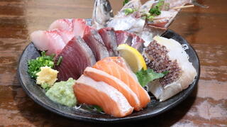 新橋四丁目酒場わっつりの画像