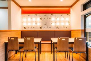 ケミチプ 京都本店の画像