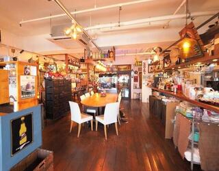 Horizon Curry Worksの画像