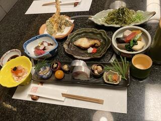 蔵の美食館 北八方の画像