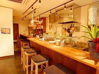 Pizzeria SOL の画像