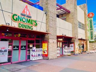 ひらかたパーク内フードビジネス（株式会社カフェ飲食事業部）の画像